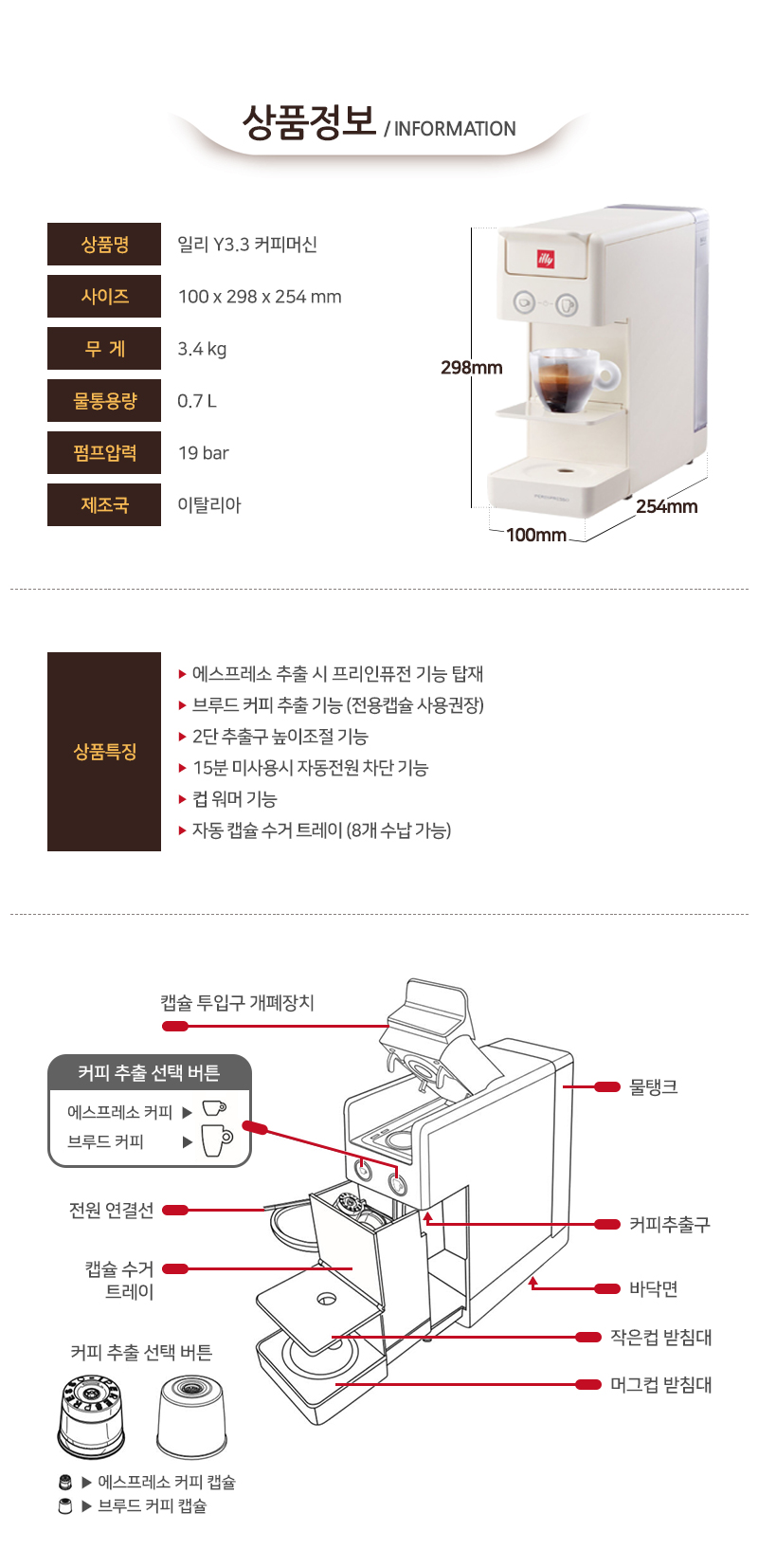 상품의 상세 설명 이미지